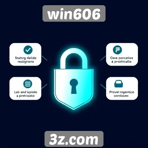 Características de segurança no site win606